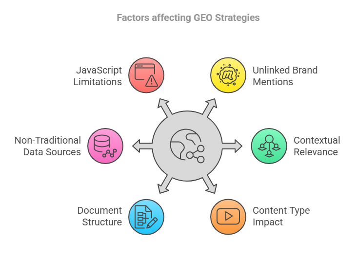 Cybersecurity in the Age of AI: Threats and Opportunities